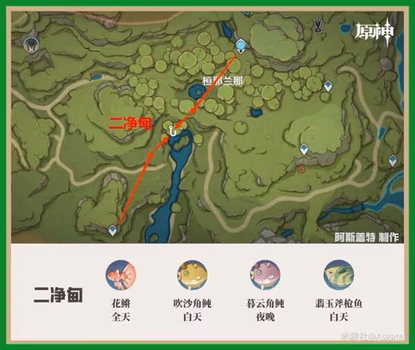 《原神》須彌地區釣魚點位置及魚類分布整理
