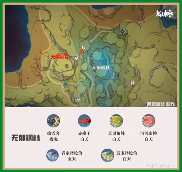 《原神》須彌地區釣魚點位置及魚類分布整理