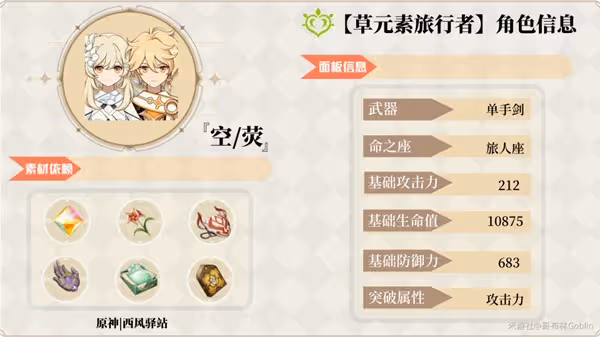《原神》3.0版草主全面攻略