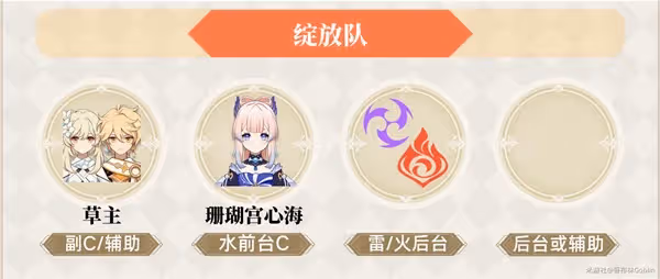 《原神》3.0版草主全面攻略