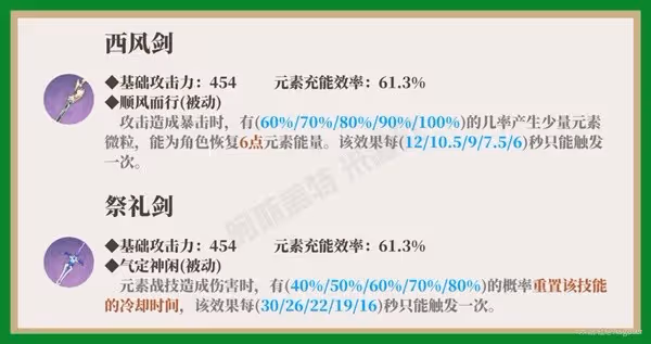 《原神》3.0草元素旅行者詳細玩法指南