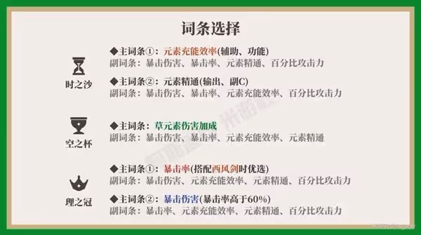 《原神》3.0草元素旅行者詳細玩法指南