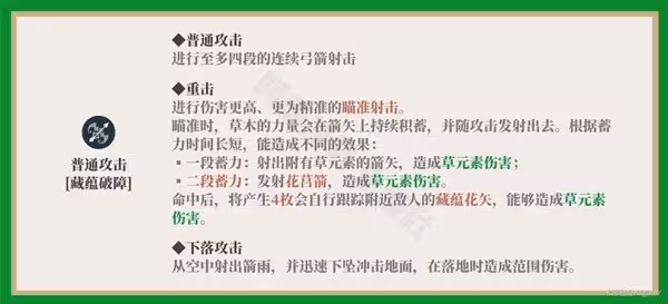 《原神》提納里一圖流培養攻略