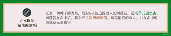 《原神》提納里一圖流培養攻略