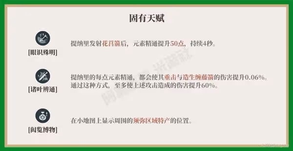 《原神》提納里一圖流培養攻略