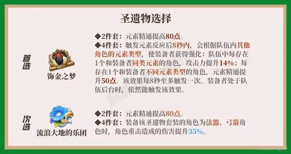 《原神》提納里一圖流培養攻略