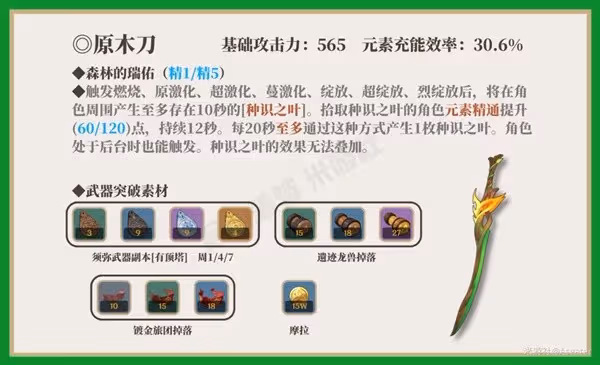 《原神》須彌鍛造武器介紹及使用角色推薦