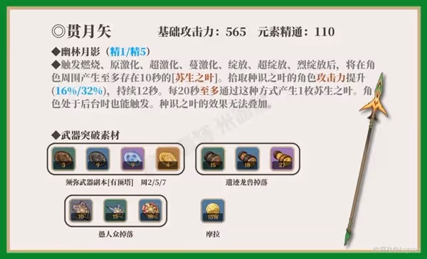 《原神》須彌鍛造武器介紹及使用角色推薦