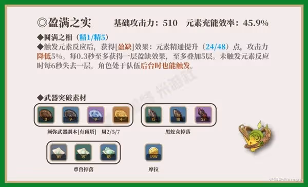 《原神》須彌鍛造武器介紹及使用角色推薦