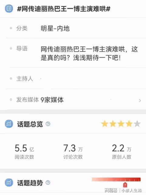 小說《難哄》將影視化?網傳由迪麗熱巴王一博主演,粉絲已澄清