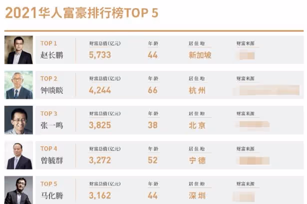 25歲美女空降世界小姐總決賽！未進前三被扒履歷造假，官方將徹查