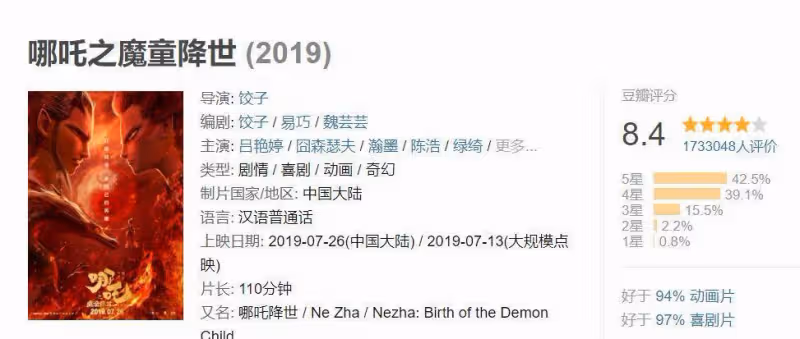 把《哪吒之魔童降世》和《楊戩》放在一起,編劇的差距就很明顯了