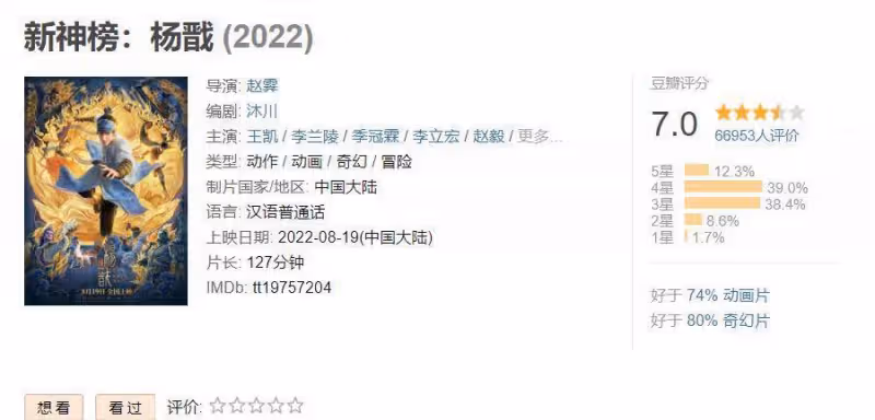 把《哪吒之魔童降世》和《楊戩》放在一起,編劇的差距就很明顯了