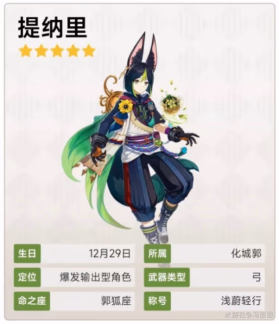 《原神》3.0提納里全面養成攻略