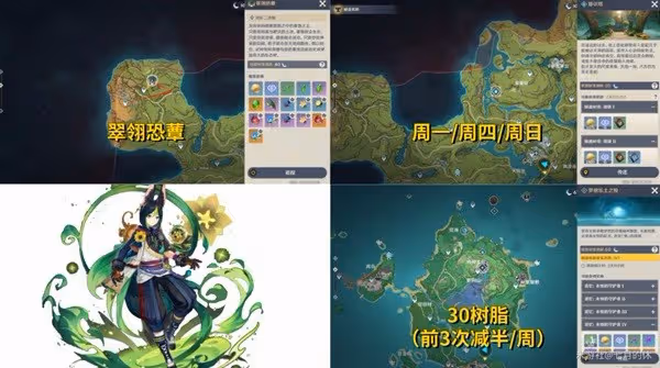《原神》提納里養成素材獲取指南