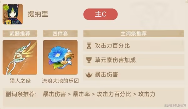 《原神》3.0版提納里完美激化流陣容推薦