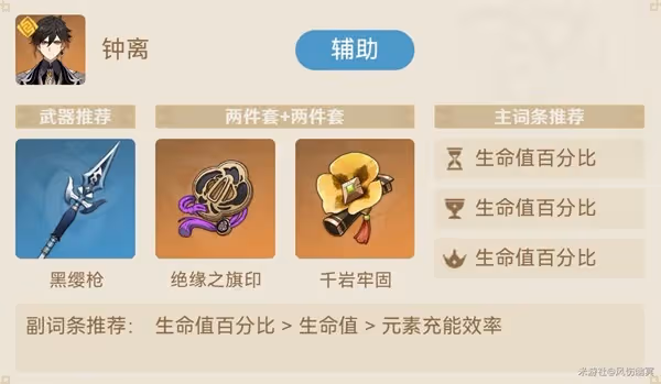 《原神》3.0版提納里完美激化流陣容推薦