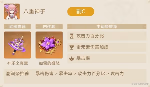 《原神》3.0版提納里完美激化流陣容推薦