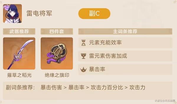 《原神》3.0版提納里完美激化流陣容推薦