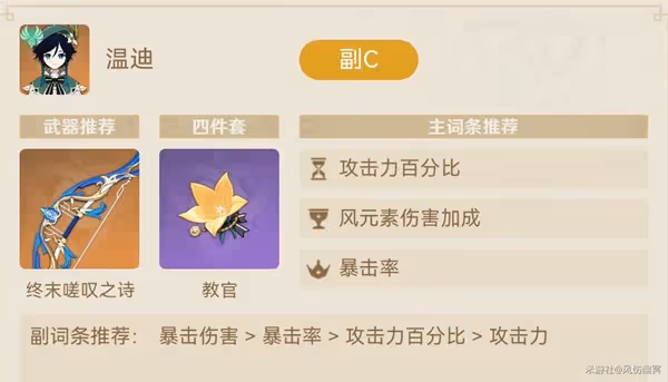 《原神》3.0版提納里完美激化流陣容推薦