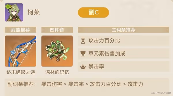 《原神》3.0版提納里完美激化流陣容推薦