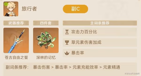 《原神》3.0版提納里完美激化流陣容推薦