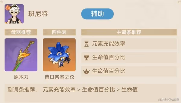 《原神》3.0版提納里完美激化流陣容推薦