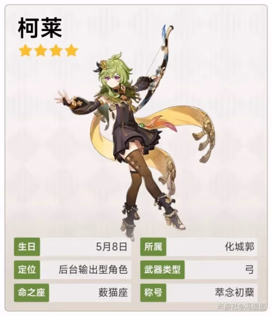《原神》3.0柯萊全面培養攻略