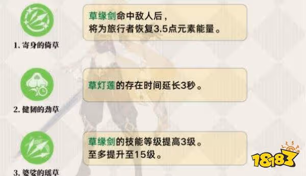 原神草主培養攻略合集 草主武器聖遺物配隊攻略匯總