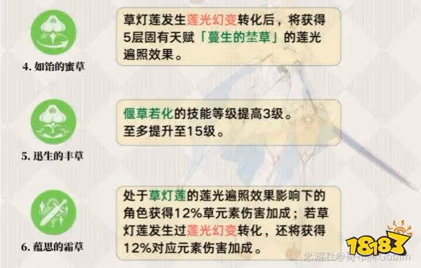 原神草主命座介紹 草主命座效果解析