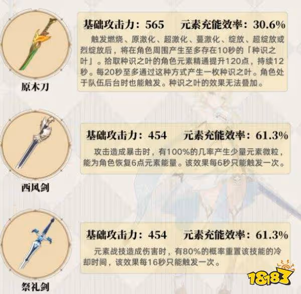 原神草主武器搭配推薦 草主用什麼武器好