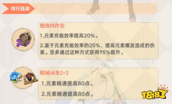 原神草主聖遺物搭配推薦 草主聖遺物怎麼搭配