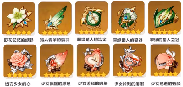 原神:3.0版本合成台聖遺物合成指引,玩家全局了解聖遺物後再做選擇吧!