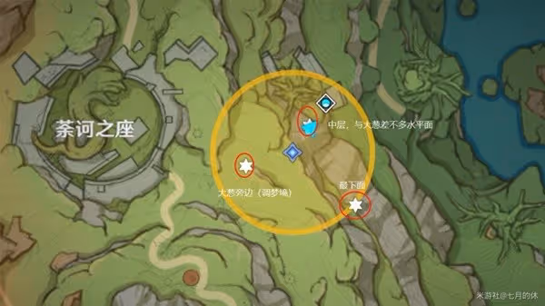 《原神》3.0須彌世界任務水天供書詳細攻略