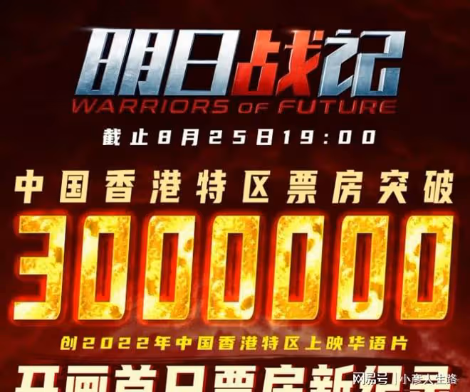 回本無望?明日戰記香港首日票房僅400萬港幣,預測票房6000萬