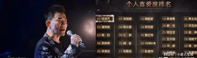 56歲任賢齊自嘲過氣!婚後甘當妻管嚴,結婚20年仍似初戀零緋聞