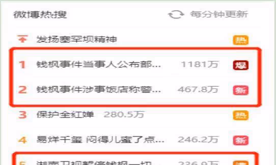 預言家：天天向上看畫猜人，看曲家瑞是如何分析天天主持人的畫作