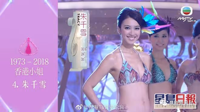 朱千雪10年前踏上港姐舞台!難忘40小時工作拍劇不睡覺