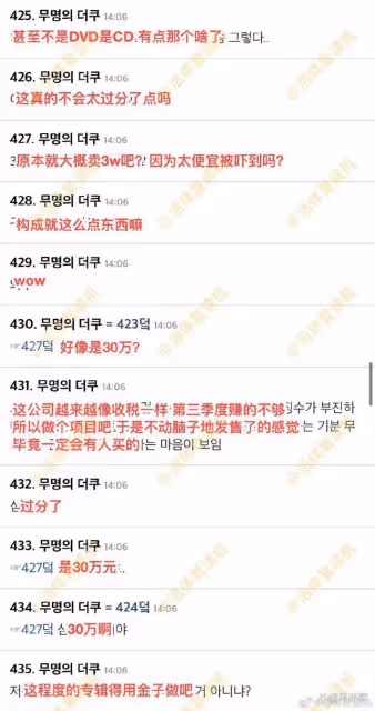 HYBE將BTS新專輯賣出天價,韓流粉絲到手1500,海外粉絲價格翻倍