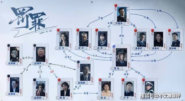 《罰罪》常征的生父是誰？