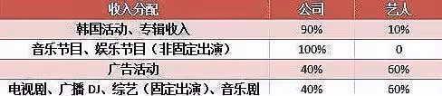 27歲劉珠恩自殺背後,遠比你想像的要惡劣