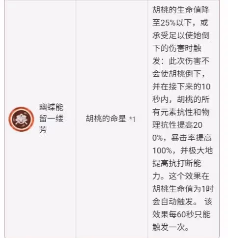 《原神》3.0胡桃技能解析及養成指南