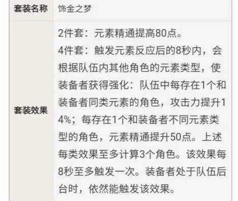 《原神》3.0胡桃技能解析及養成指南