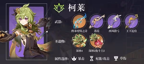 《原神》柯萊陣容搭配推薦