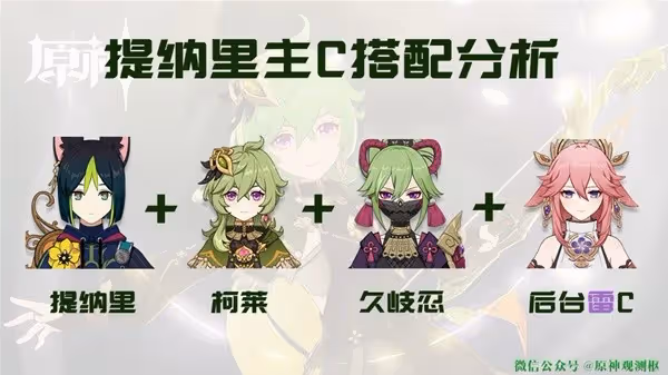 《原神》柯萊陣容搭配推薦