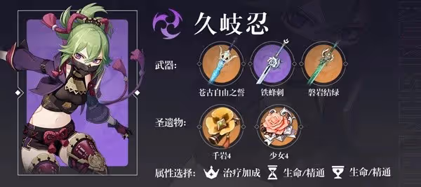 《原神》柯萊陣容搭配推薦