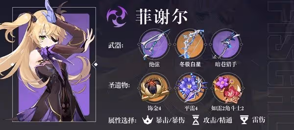 《原神》柯萊陣容搭配推薦