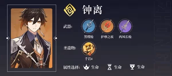 《原神》柯萊陣容搭配推薦