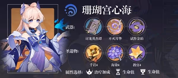 《原神》柯萊陣容搭配推薦