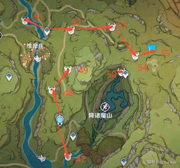 《原神》3.0須彌地區全76個蘭那羅位置匯總